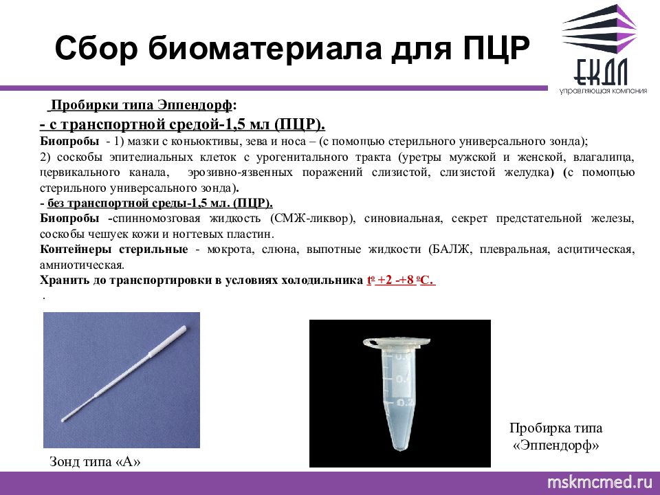 Лабораторная диагностика иппп презентация