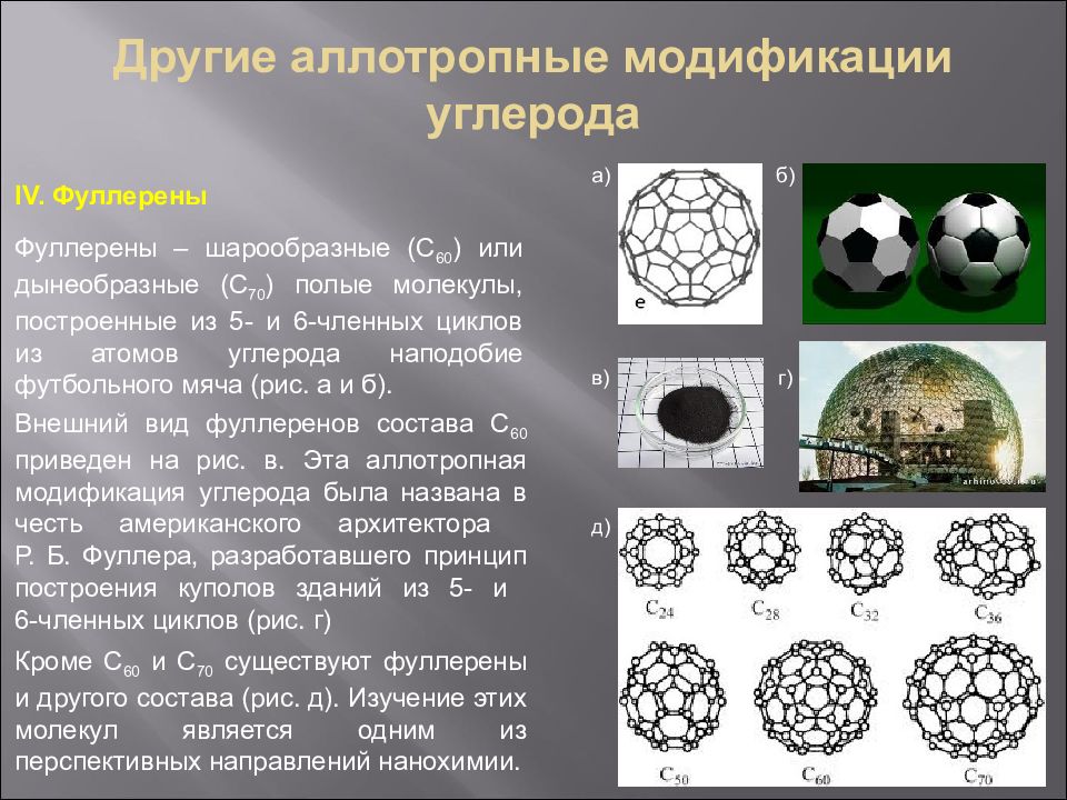 Графит является аллотропным видоизменением. Фуллерен аллотропная модификация углерода. Аллотропные видоизменения фуллерен. Алмаз графит карбин фуллерен. Аллотропия фуллерен.