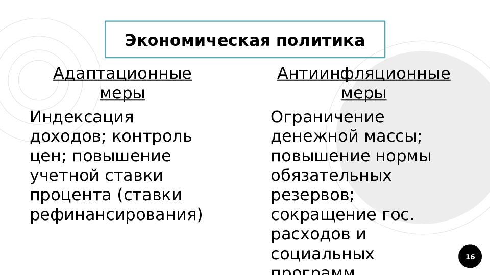 План по теме виды причины и последствия инфляции