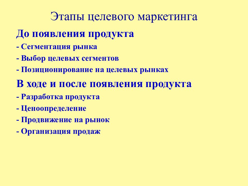 Этапы целевой. Этапы целевого маркетинга. Основные этапы целевого маркетинга. Последовательность этапов целевого маркетинга. Последовательность мероприятий целевого маркетинга.