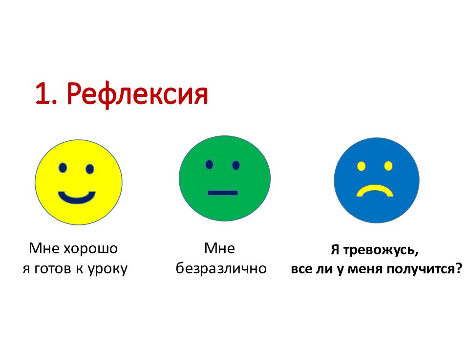 1. Рефлексия