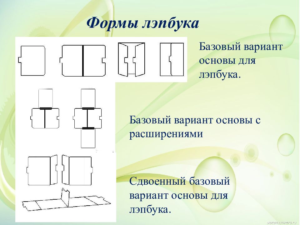 Формы лэпбуков. Базовый вариант основы для лэпбука. Основа для лэпбука. Базовая, сдвоенная основы лэпбука. Вариант основы.