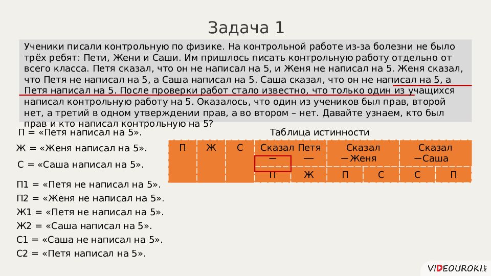 Контрольная работа математические основы информатики