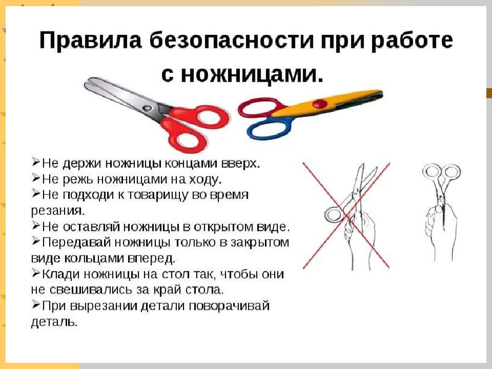 Плетение из полосок бумаги 3 класс презентация