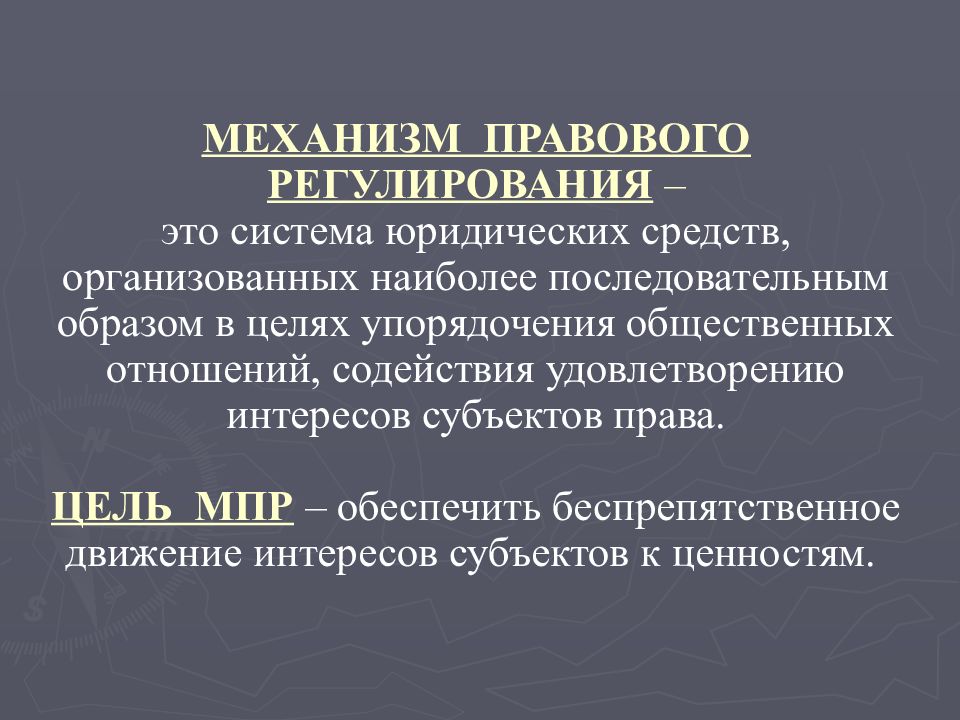 Схема стадии механизма правового регулирования с примерами