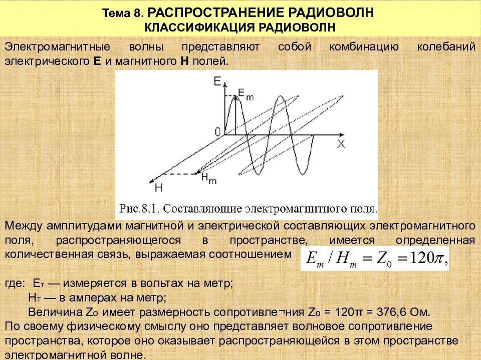 Амплитуда магнитного поля. Классификация радиолиний. Классификация радиосвязи. Электрическая и магнитная составляющие электромагнитной волны. Классификация радиосредств.