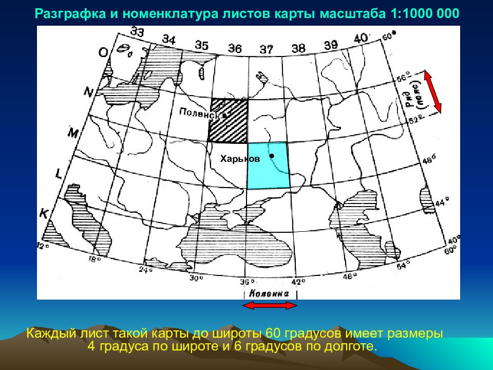 Масштаба 1 листа. Разграфка листов карты масштаба 1 1000000. Разграфка карты Военная топография. Номенклатуру листа карты масштаба 1:1 000 000. Номенклатура масштаба 1:1000 на карте.