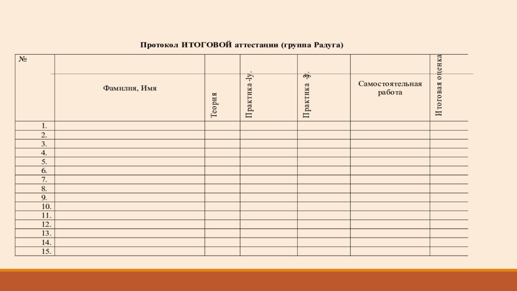 Форма итоговых занятий. Формы итогового занятия. бланк итоговых оценок. технологическая карта итогового занятия в средней группе. оформление папки итоговое занятия.