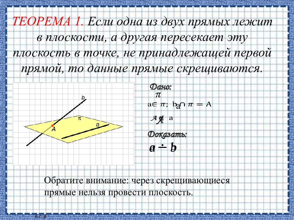 Взаимное расположение прямой и плоскости в пространстве презентация