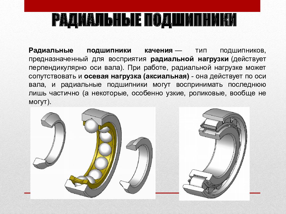 Презентация на тему подшипники качения