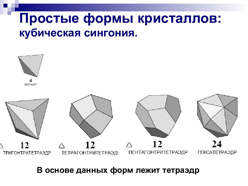 Кристаллография. Простые формы кристаллов кубической сингонии. Кристаллография сингонии и простые формы. Моноклинная сингония форма кристаллов. Таблицы простых форм кристаллографии.