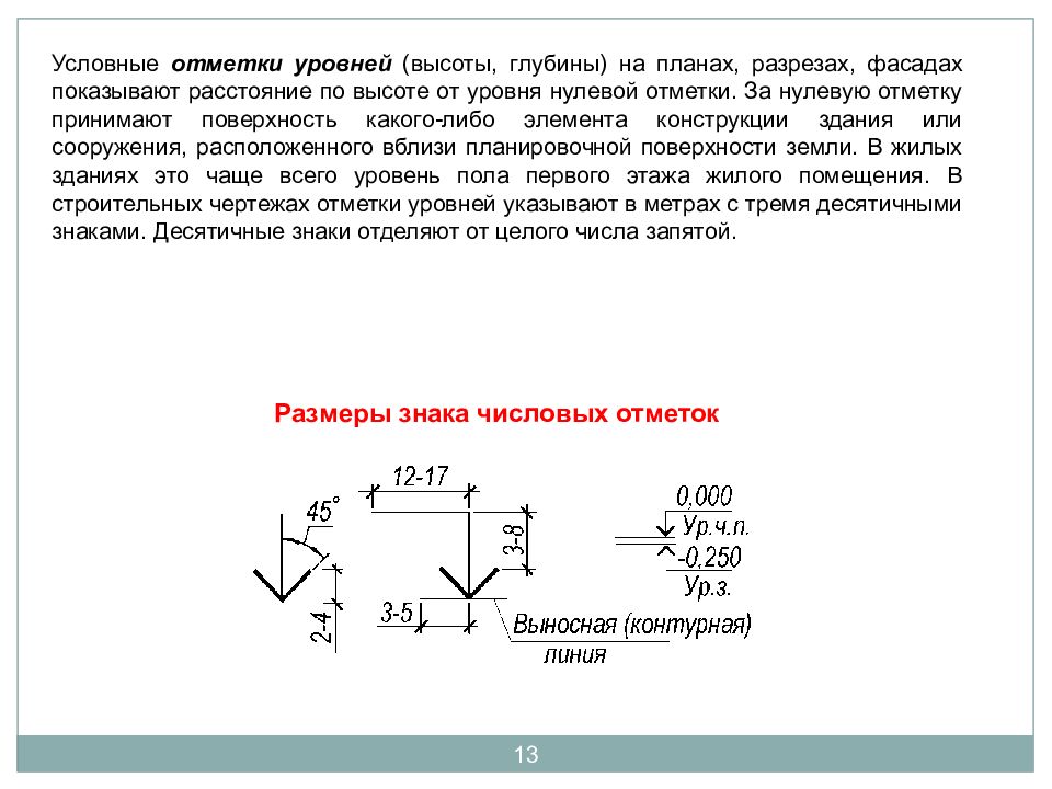 Что в строительных чертежах принимают за нулевую отметку здания или сооружения