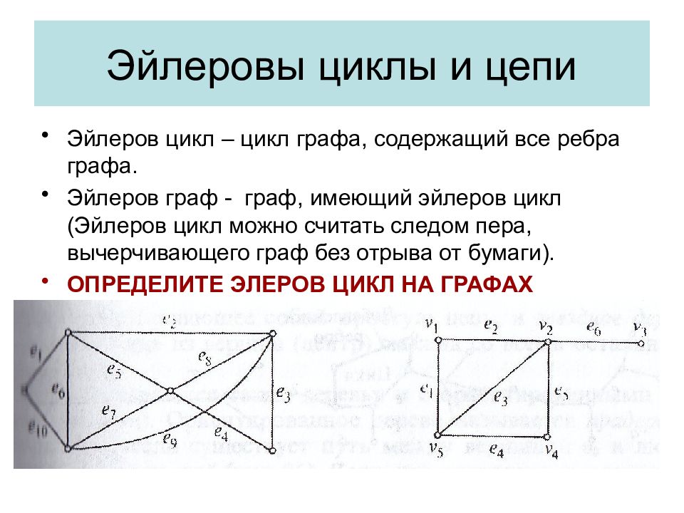 Найти цикл графа. Эйлеровы цепи и циклы. Эйлерова цепь и эйлеров цикл. Графы с эйлеровым циклом. Эйлеровы циклы в графах.