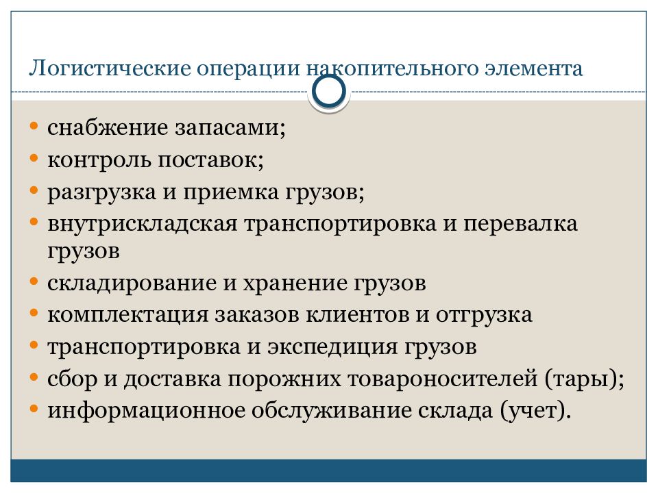 Контроль логистических операций. Логистические операции. Транспортная логистика операции. Слайды по снабжению. Математическое направление логистики презентация.