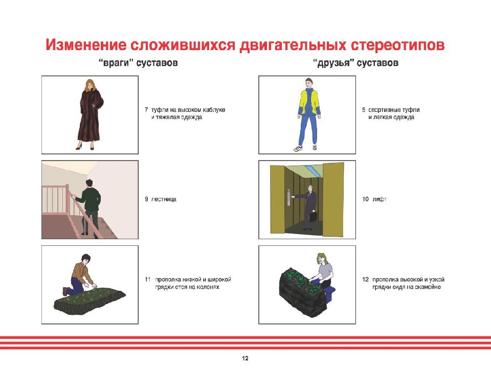 Динамический стереотип картинки