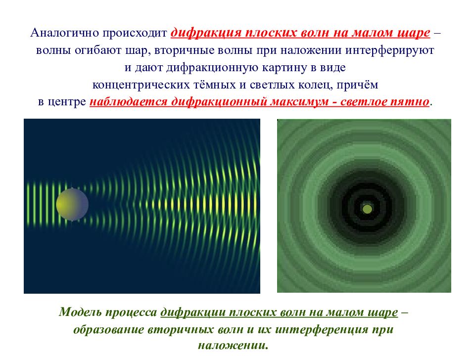 Дифракция волн 9 класс. Дифракция это явление огибания волнами препятствий. Интерференция звуковых волн. Дифракция электромагнитных волн. Дифракция плоских волн.