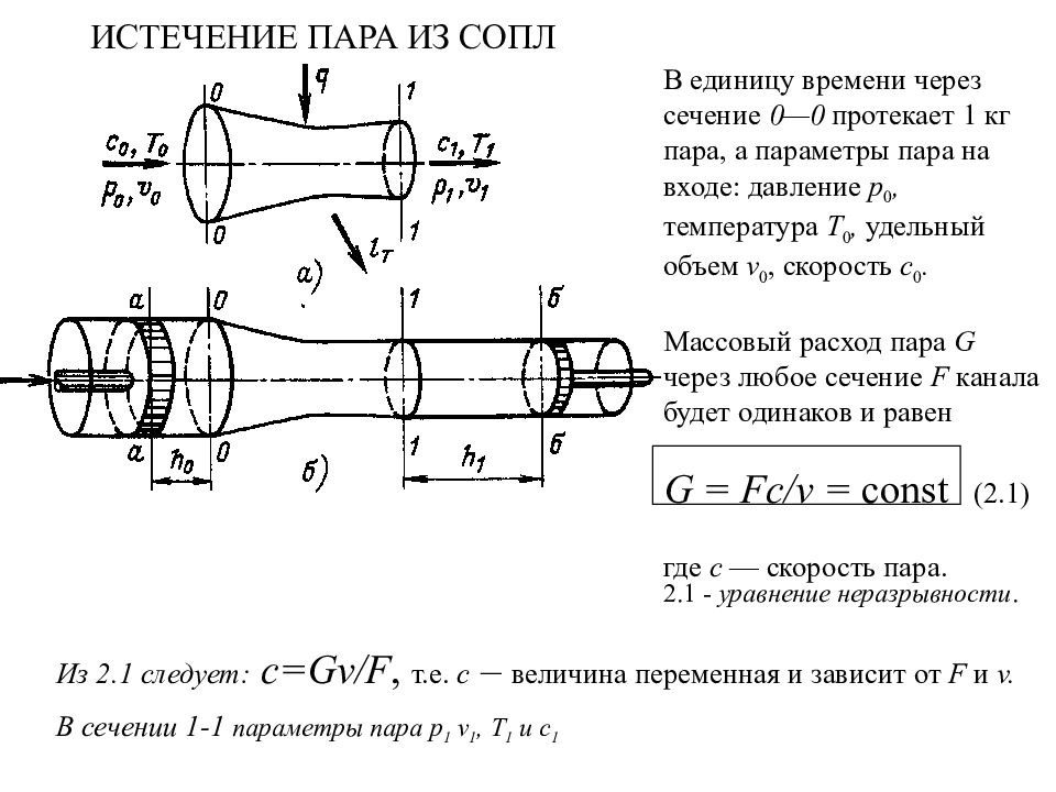 Температура в сопле. Скорость истечения из сопла формула. Диаметр критического сечения сопла формула. Истечение из сопла. Истечение пара через сопла.