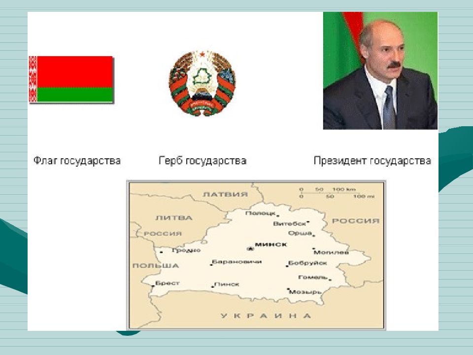 Презентация страны мира белоруссия