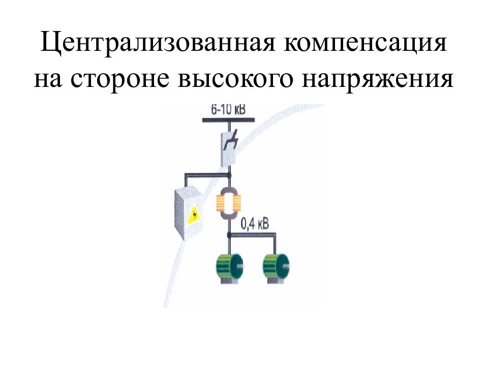 Компенсация реактивной мощности. Централизованная компенсация реактивной мощности. Компенсация реактивной мощности в электрических сетях 0.4 кв. Централизованная компенсация. Централизованная компе.