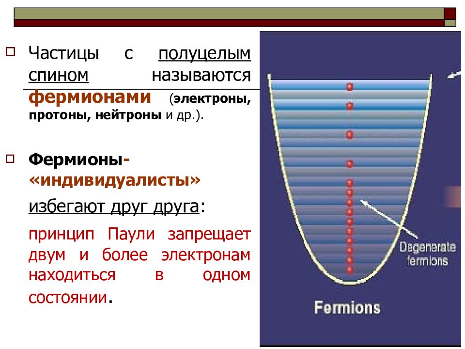 Элементы квантовой физики презентация