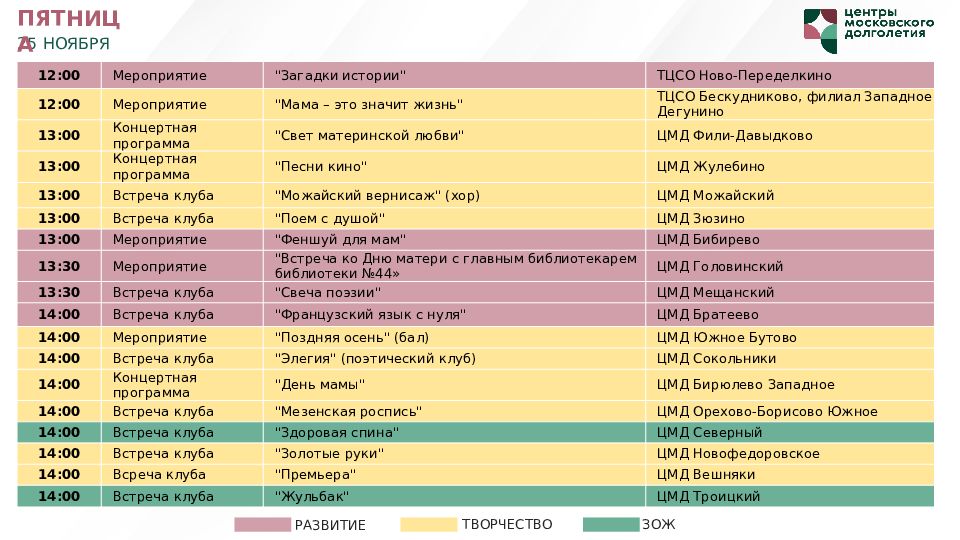 Больница 15 расписание. Афиша курса. Афиша на курс освоение ПК.