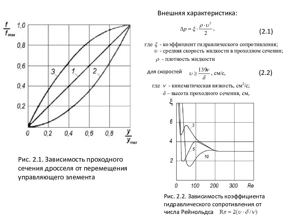Гидро - и пневмопривод металлургических машин Рис. 2.1. Зависимость проходного сечения дросселя от перемещения управляющего элемента