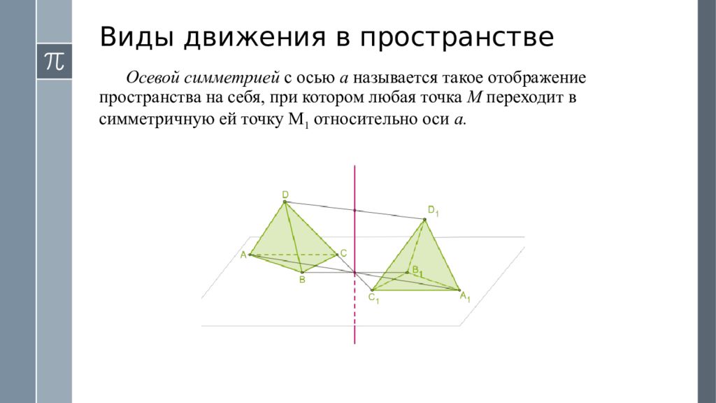Геометрические преобразования в пространстве презентация