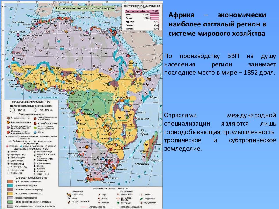 Промышленность африки презентация