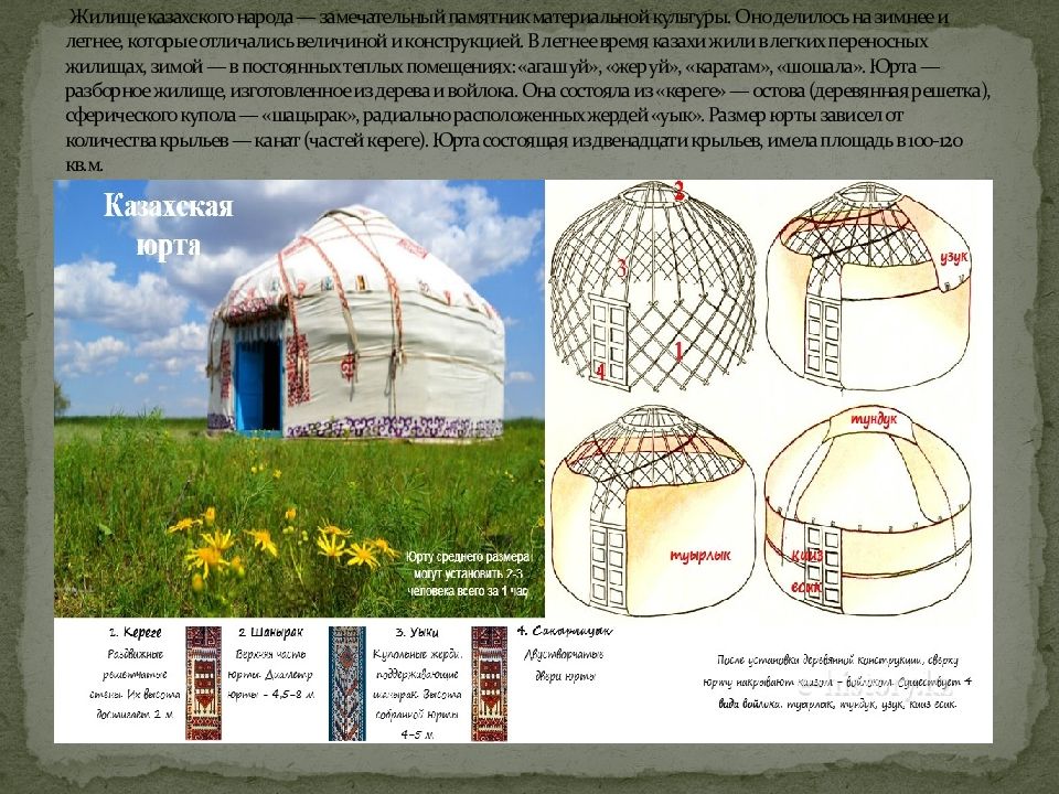 Презентация материальная культура и прикладное искусство казахского народа