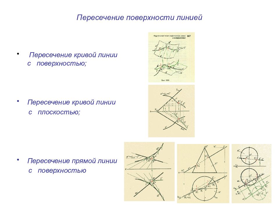 Пересечение линий. Пересечение прямой линии с Кривой поверхностью. Пересечение кривых поверхностей. Кривых линий и поверхностей.. Пересечение кривых поверхностей прямой линией.