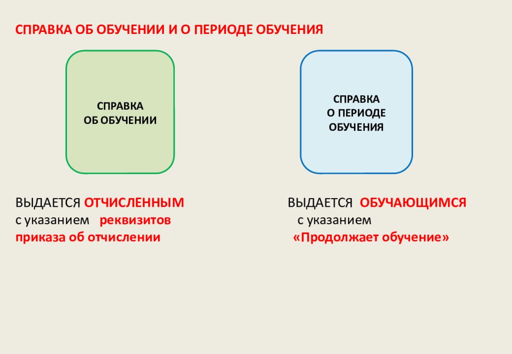 Продолжите требования