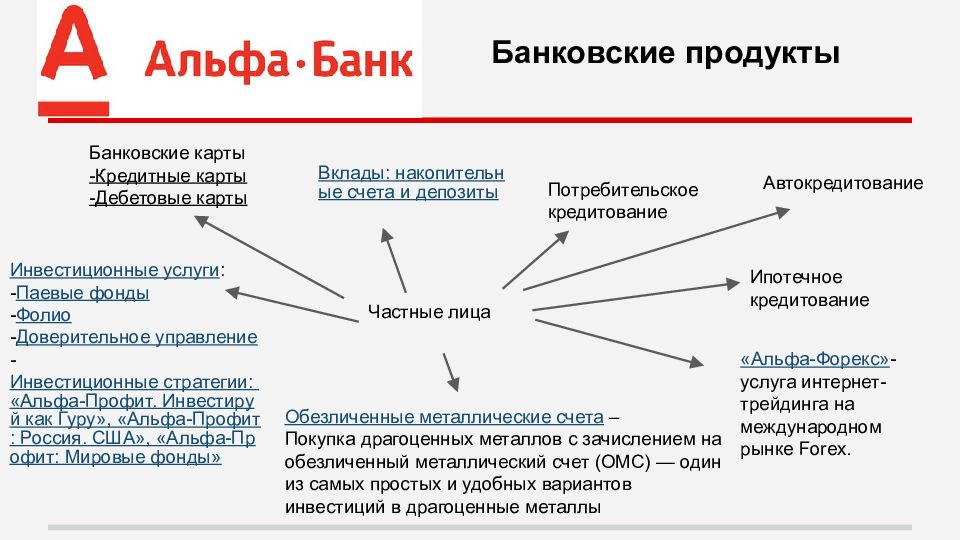 Иис картинки для презентации