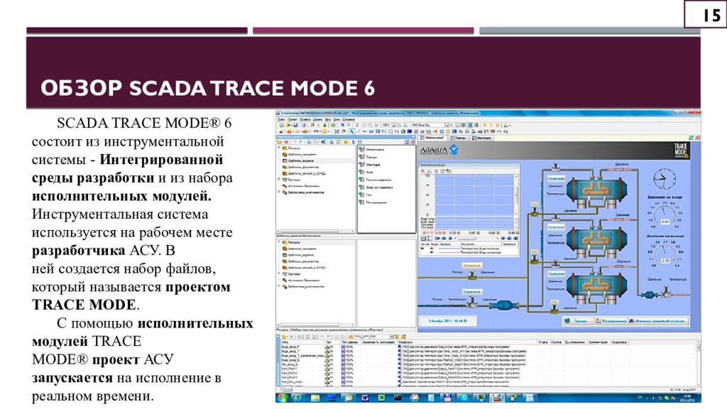 Trace mode. Инструментальная система Trace Mode® 6. Скада Трейс мод 6. SCADA системы АСУ ТП Trace Mode. SCADA система Trace Mode 6.