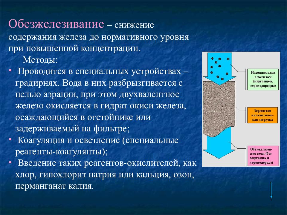 Обеззараживание воды презентация