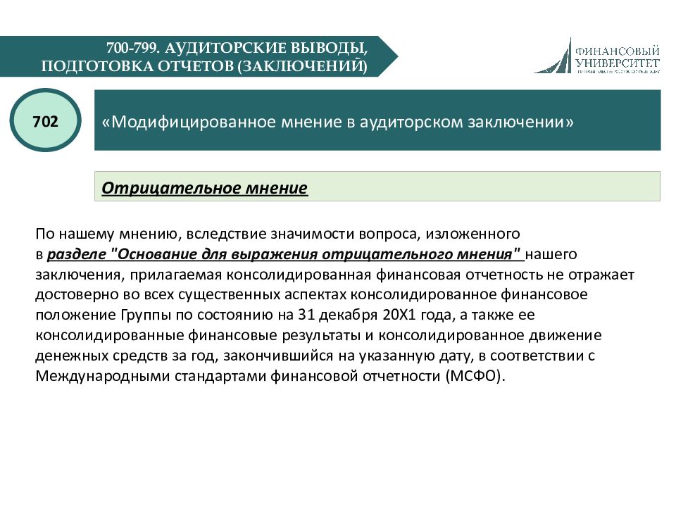 Отрицательное мнение. Аудиторское заключение МСА 700. Отрицательное мнение в аудиторском заключении. Модифицированное заключение. Выводы для отчета аудитора..