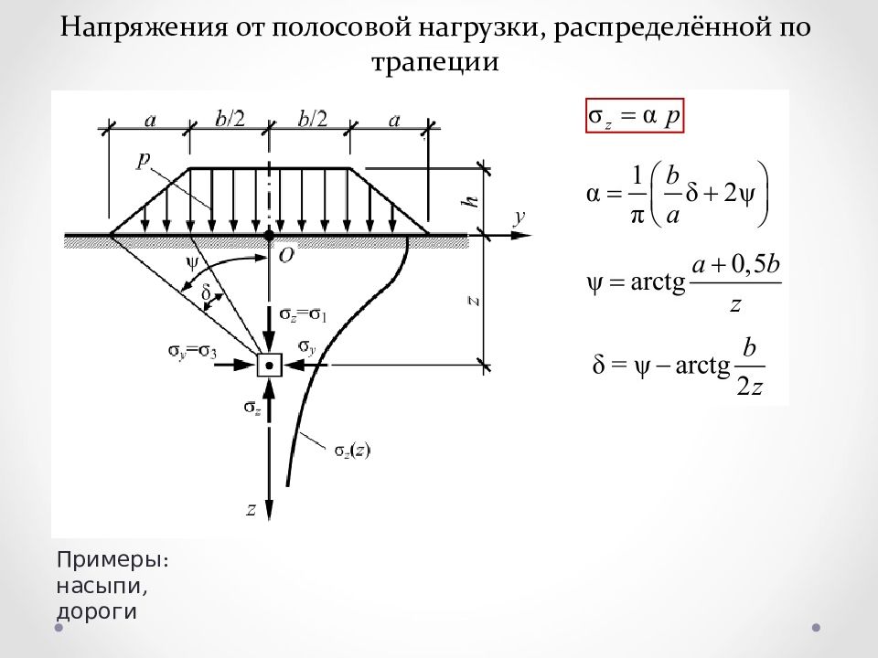 Просадка напряжения. Равномерно распределенная нагрузка трапеции. Вертикальное напряжение от внешней нагрузки. Распределение напряжений в грунте от полосовой равномерной нагрузки.. Напряжения в грунтах от распределенной нагрузки.