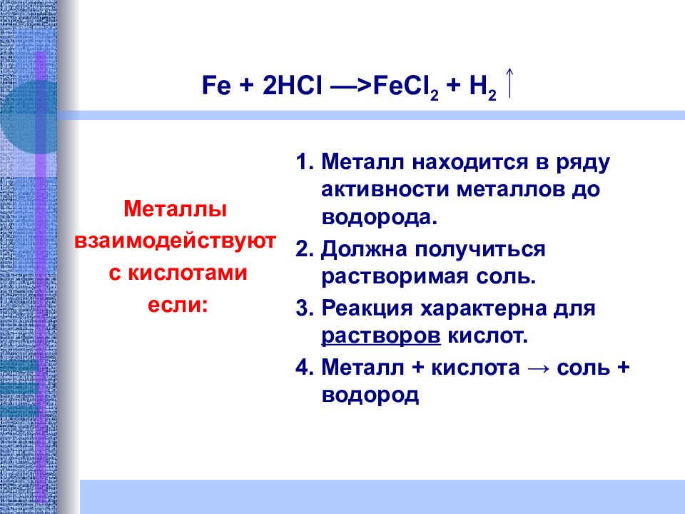 Fe 2 hcl