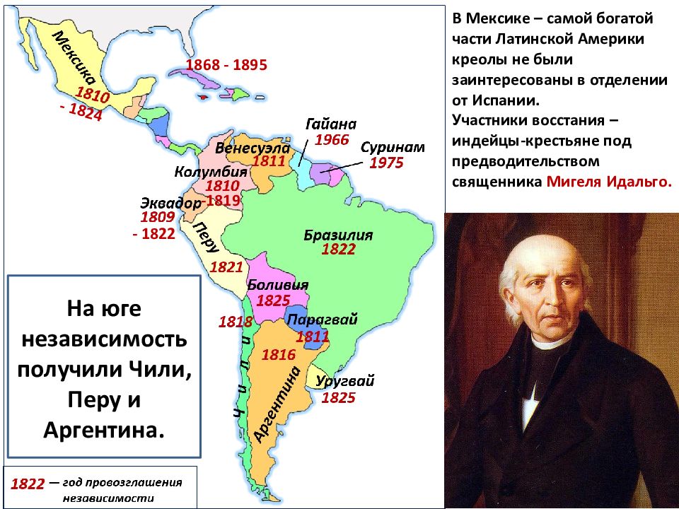 Креолы в латинской америке. Государства получившие независимость латинская Америка. Креолы в Латинской Америке 19 век. Страны получившие независимость страны Латинской Америки.