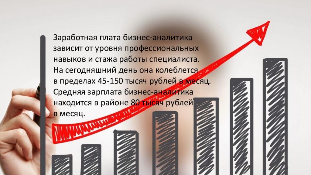 Аналитик зарплата. Зарплата бизнес Аналитика. Бизнес аналитик зарплата. Средняя зарплата бизнес Аналитика. Бизнес-аналитик средняя зарплата.