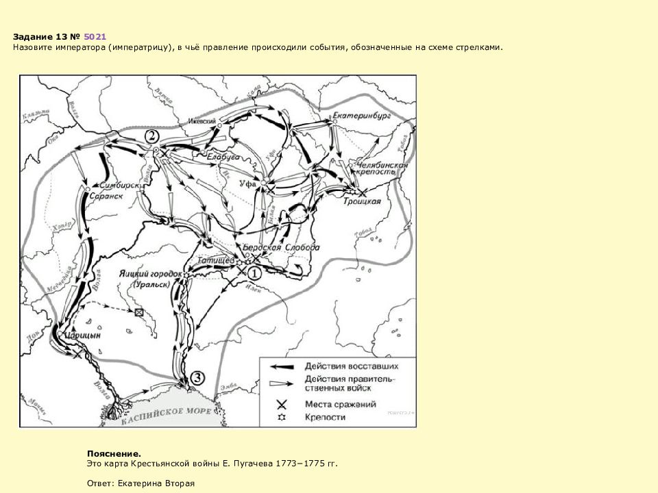 События обозначенные на схеме стрелками. События обозначенные на схеме. События обозначенные на схеме произошли в Царств. Крестьянская война 1773-1775 карта. События обозначенные на схеме произошли в период правления.