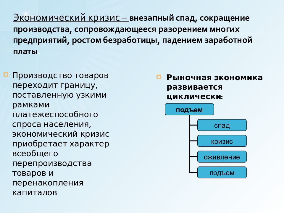 Тяжелый кризис в экономике