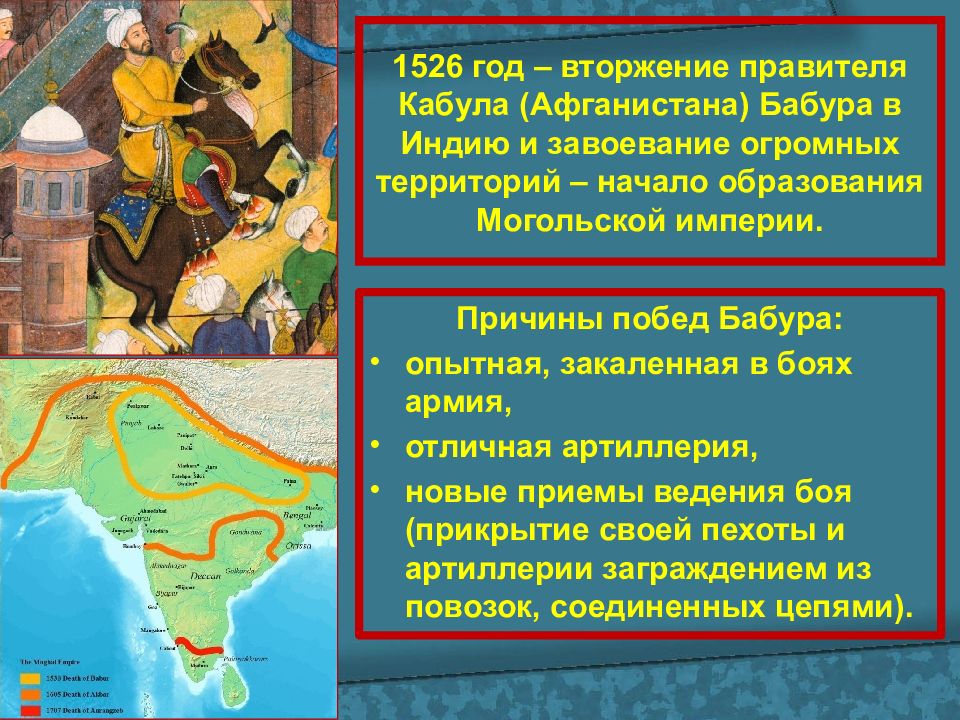 Государства востока начало европейской колонизации презентация 7 класс