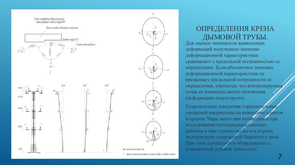 Строение и сооружения определение