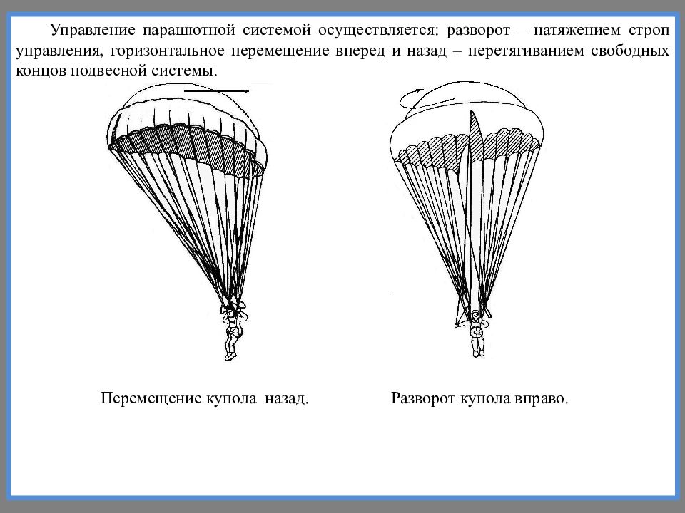 Парашют д 5 схема