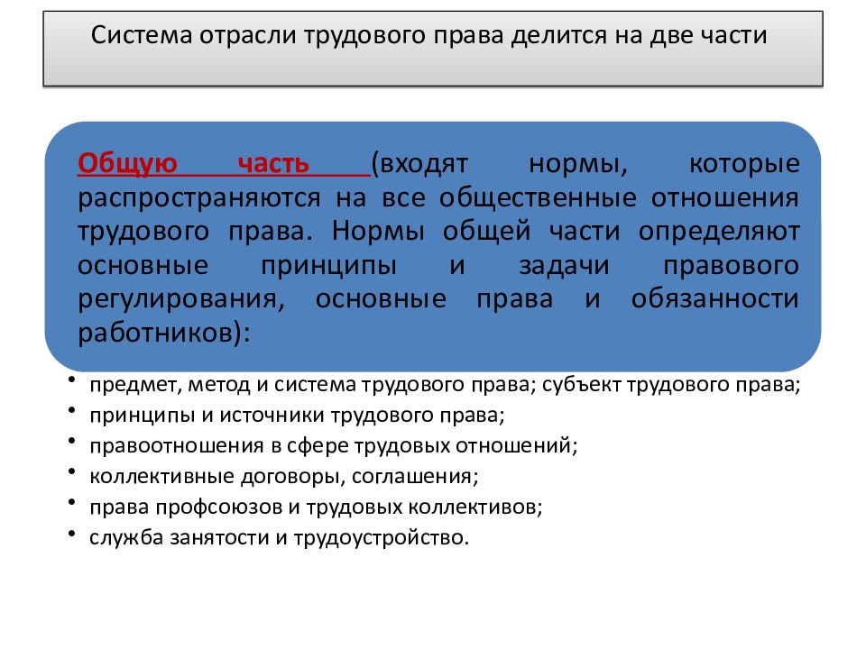 Вам предложено подготовить презентацию о системе российского права нормы трудового права