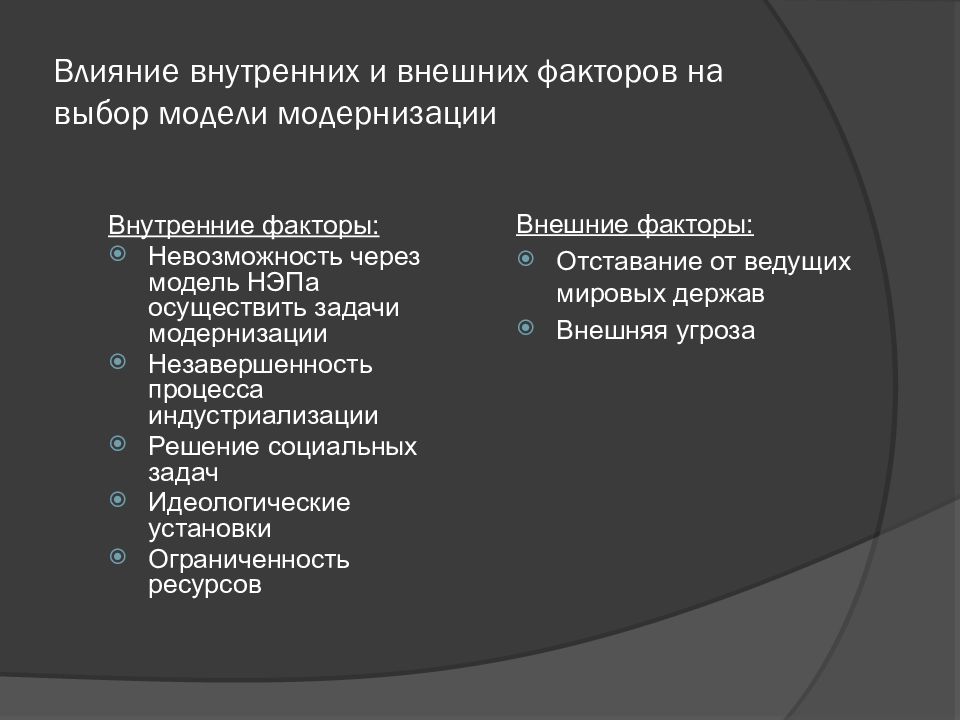 Факторы победы. Внешний фактор в истории России. Влияние национального фактора на процесс модернизации. Внешние факторы Победы красных. Внешние и внутренние факторы Российской модернизации.