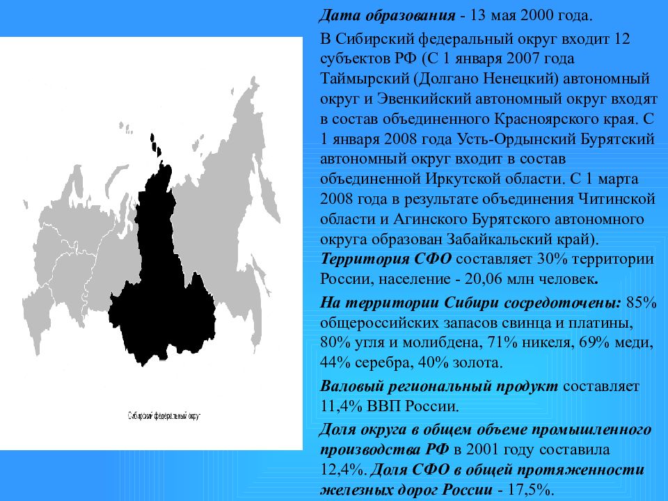 Проблемы сибирского федерального округа. Сибирский федеральный округ. Сибирский федеральный округ презентация. Сибирский федеральный округ России состав. Сибирский федеральный округ субъекты.