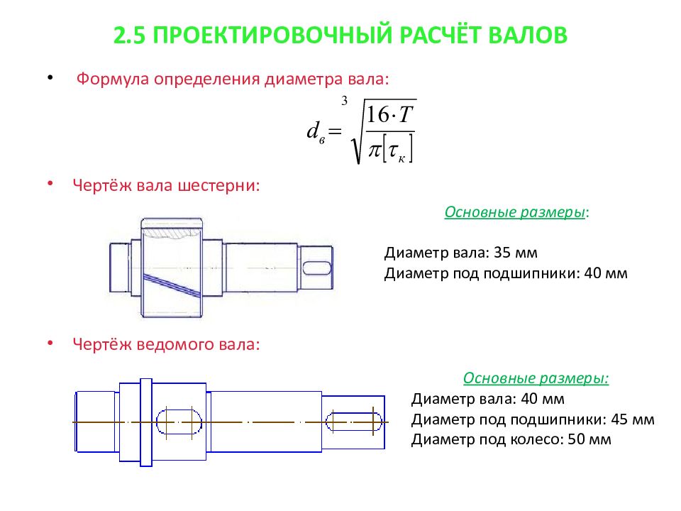 Шейка на чертеже