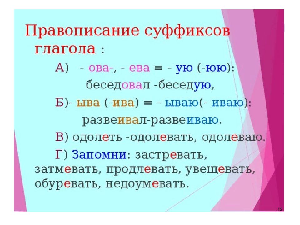 Гласная буква в суффиксе глагола. Суффикс ыва Ива в глаголах. Правописание суффиксов глаголов.