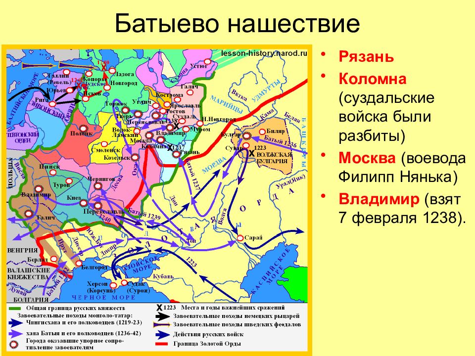 Презентация монгольское нашествие на русь 6 класс фгос пчелов